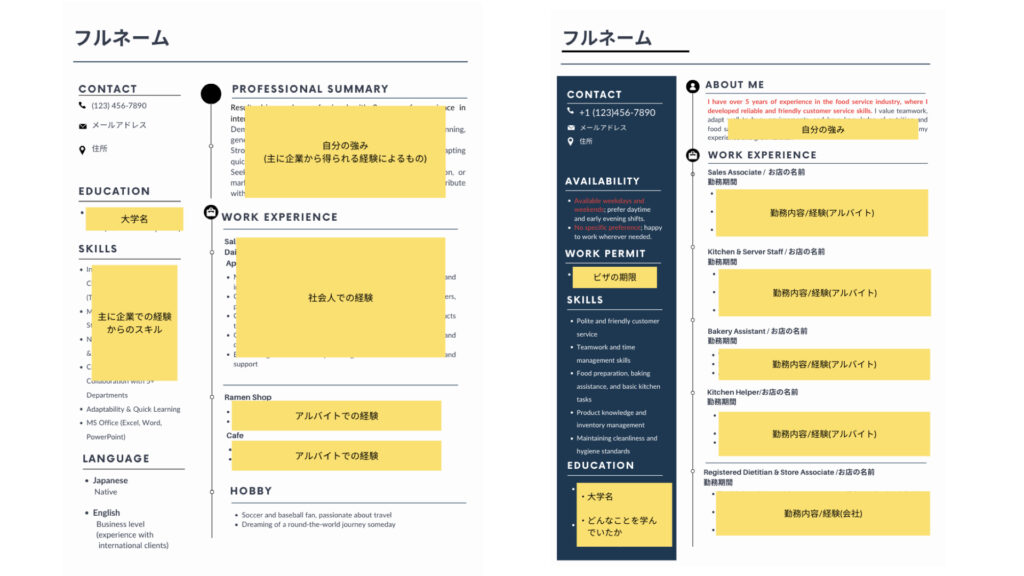 カナダワーホリ応募用のレジュメ比較。夫は社会人経験中心、妻はアルバイト経験を重視して記載。色使いも工夫してアピールポイントがはっきりとわかるように。